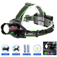 Наголовний ліхтар PLD-903-TG, Компактний налобний ліхтар, Потужний акумуляторний налобний ліхтарик GQ-63