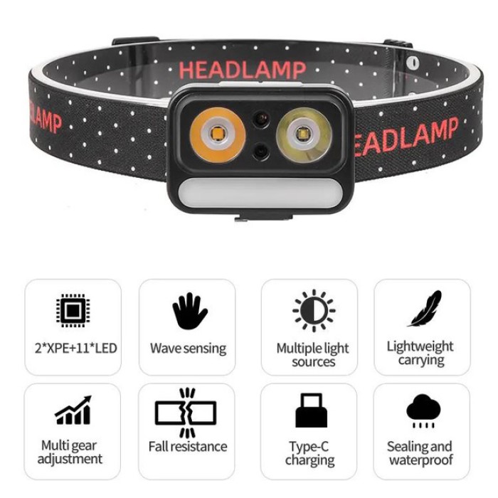 Головний ліхтарик 2069-XPG+XPG+5SMD Motion sensor, Налобний ліхтар для точних робіт UJ-60