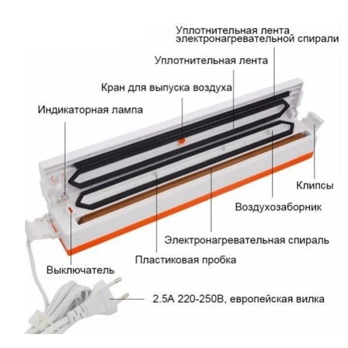 Пакувальник для зручного зберігання продуктів Freshpack Pro оранжевый, Вакууматор для ковбаси HO-89