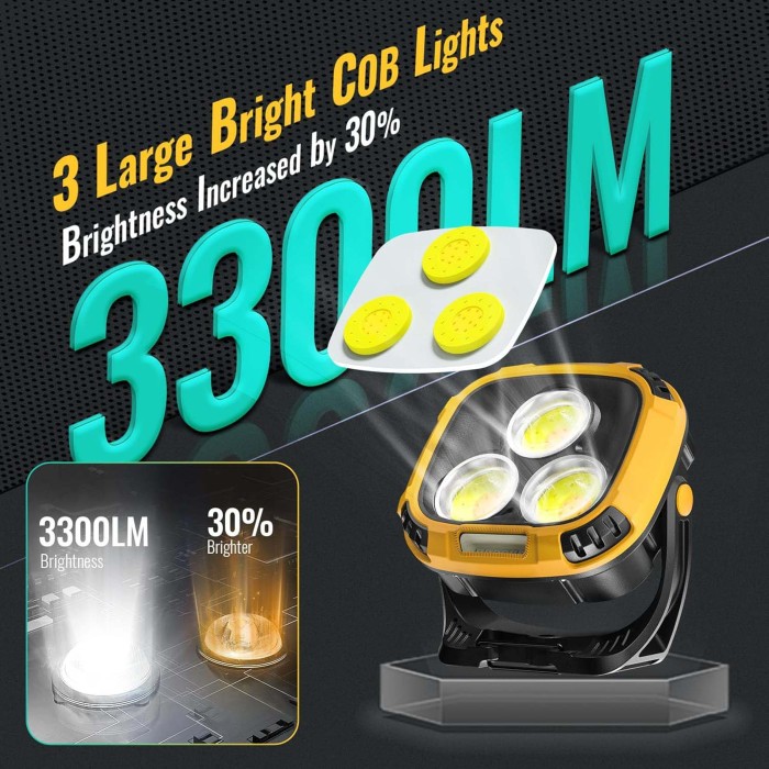 Прожектор ліхтар кемпінг W891-1-3COB(White+Yellow)+5SMD(Red) Power bank NV-73