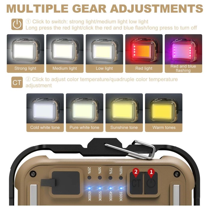 Ліхтар для використання на природі, Кемпінговий ліхтар лампа для аварійного освітлення LH-50