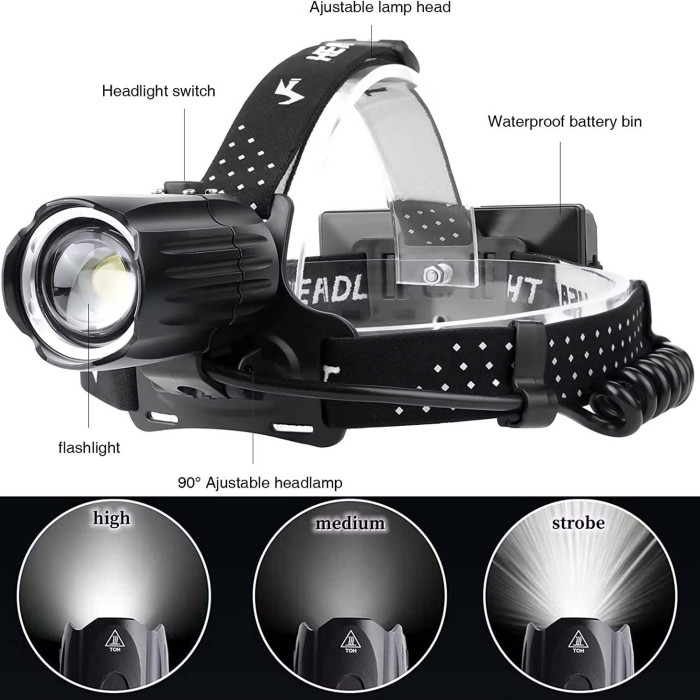 Ліхтарик на лоб BL-T35-P160, Налобний ліхтар з кріпленням на голову Ліхтар голову для бігу OU-15