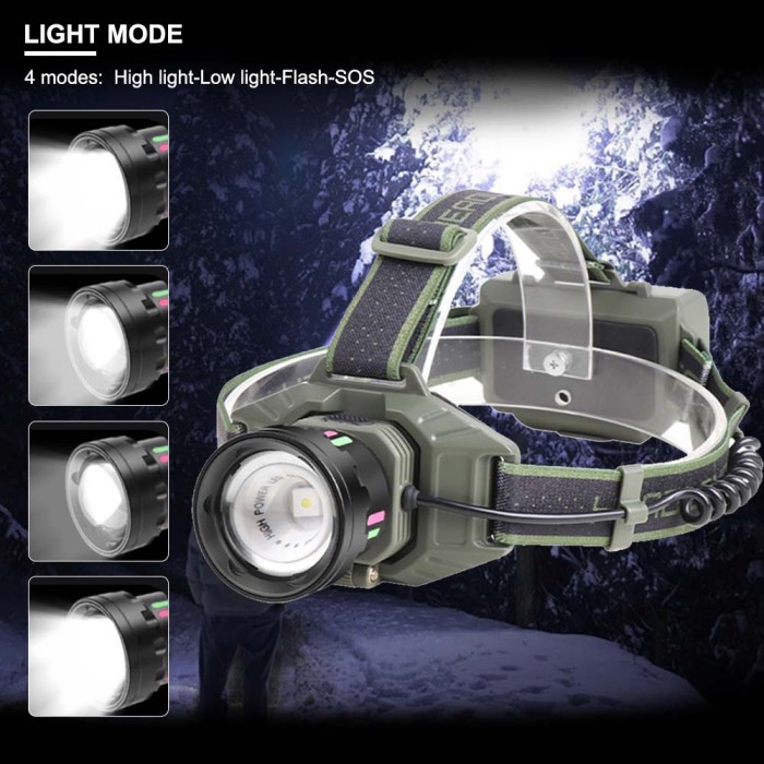 Світлодіодний ліхтар з кріпленням на голову, Налобний ліхтар з кріпленням на голову WO-65