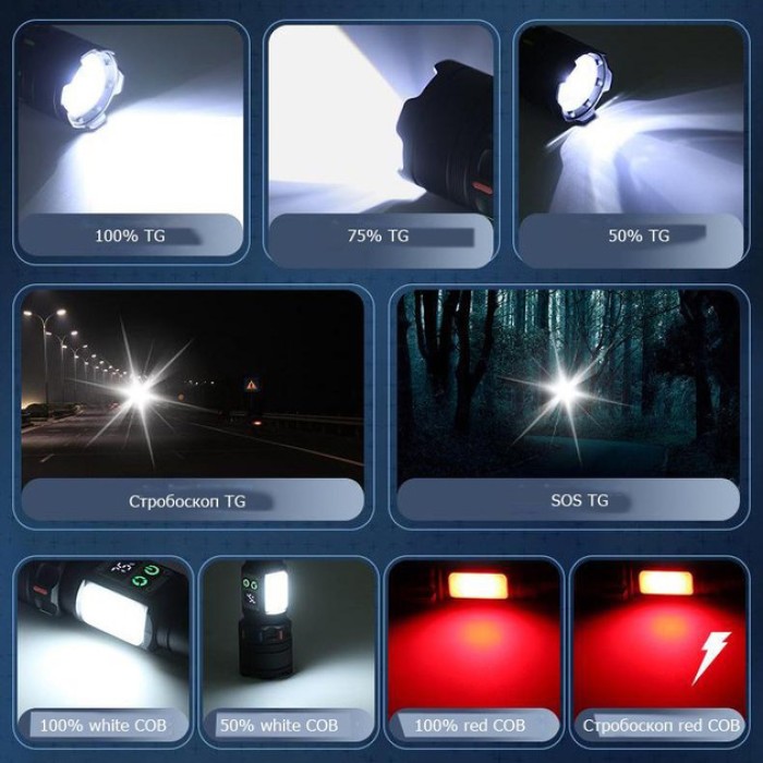 Ліхтар NIGHT VISION FLUORESCENCE CB-A282-TG+COB XE-30