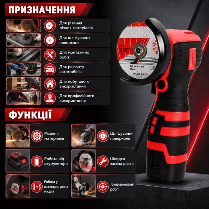 Акумуляторна міні шліфмашина Boxer BX-3293 АКБ 2x18V швидкість обертання 12500 об/хв діаметр диска 76мм