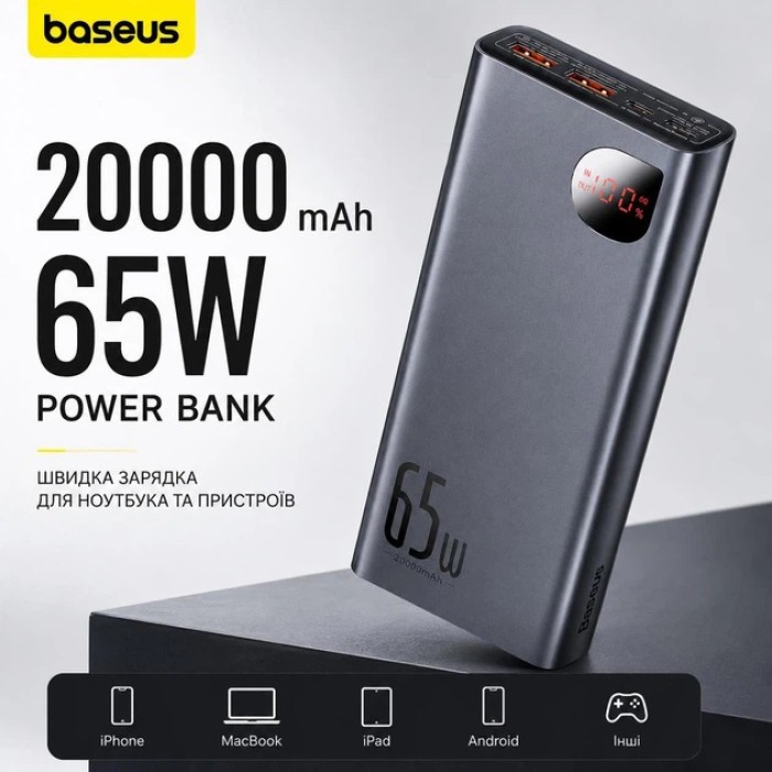Павербанк 20000 mAh 65W для ноутбука зі швидкою зарядкою Power Bank Baseus Портативний зарядний пристрій
