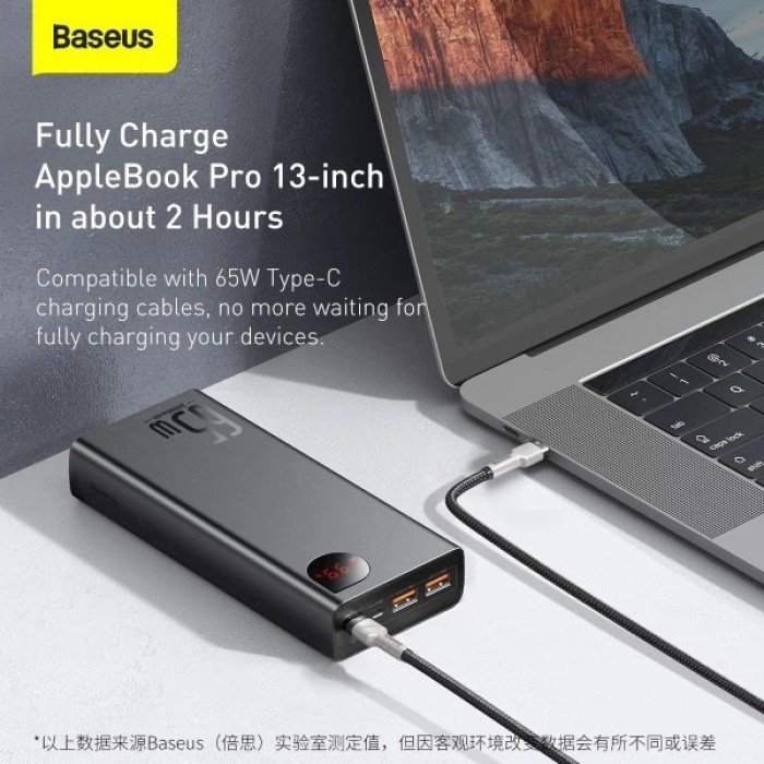 Павербанк 20000 mAh 65W для ноутбука зі швидкою зарядкою Power Bank Baseus Портативний зарядний пристрій