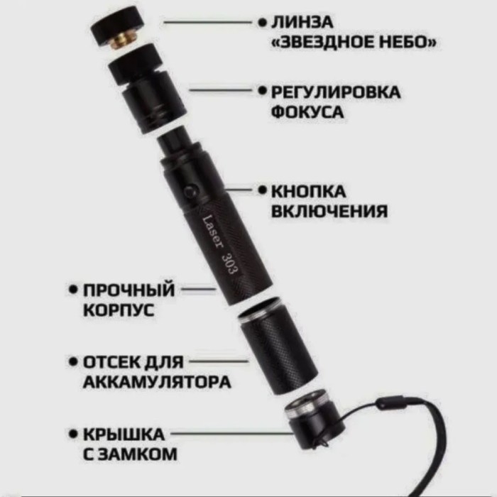 Лазерна указка з Li-ion акумулятором Green Laser Pointer JD-303, Лазерні указки police ED-31