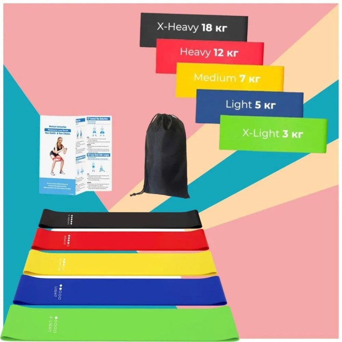 Еспандери тренажери вправи Fit Simplify 5 шт, Тренажер для дому на всі групи, Фітнес гумові тренінгові CK-62