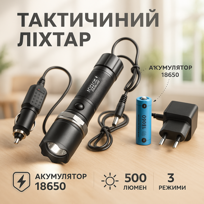 Портативний світлодіодний ліхтар з USB-зарядкою Bailong, Тактичні ліхтарі акумуляторні RE-95