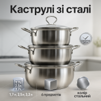 Набір каструль із нержавіючої сталі з кришками UNIQUE UN-5074, набір посуду для електричних плит