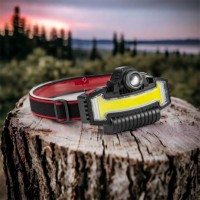 Потужний налобний ліхтар для риболовлі Bailong BL-W685-LTS+COB+RGB, Налобний ліхтар WZ-421 для автолюбителів