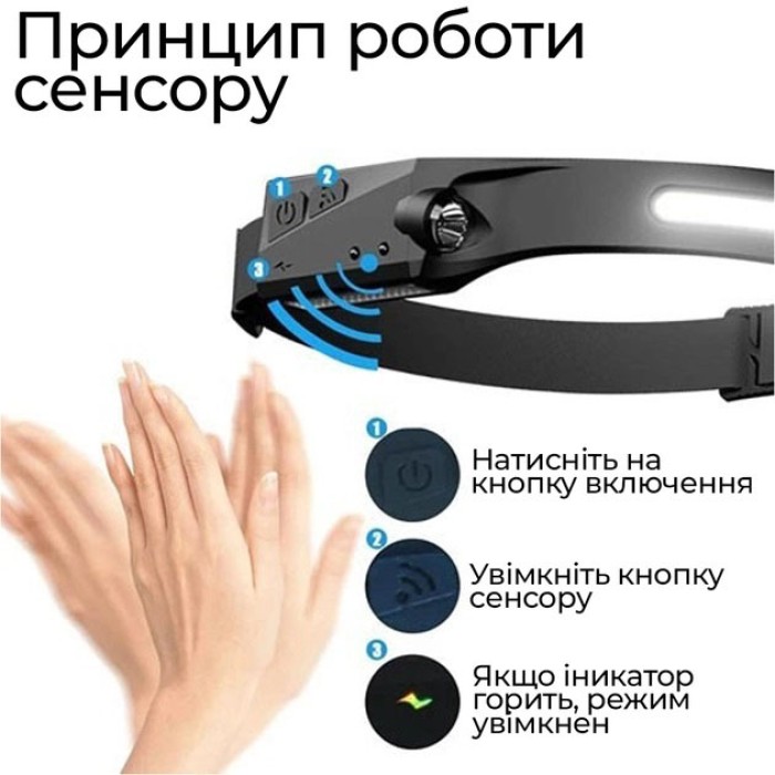 Налобний світильник для точних робіт BL-W689/G28-LM+COB, Ліхтарик діодний налобний KN-34