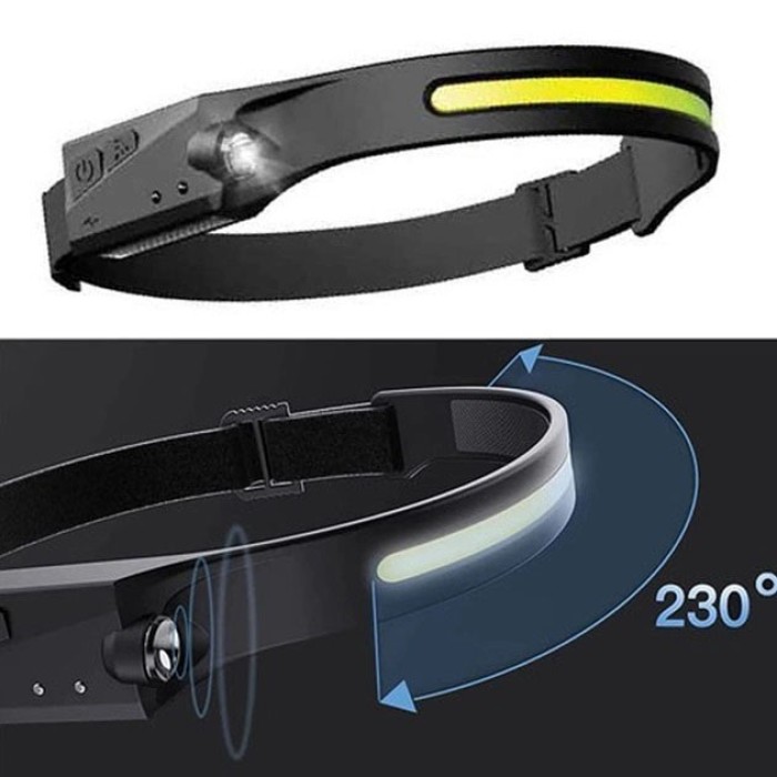 Тактичний ліхтар на голову, Налобні ліхтарі для активних людей, Налобний ліхтар для риболовлі кемпінгу CZ-67