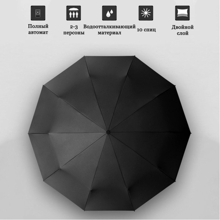 Парасоля однокольорова, Парасолька для захисту від негоди, Складана парасолька оригінальна GU-99