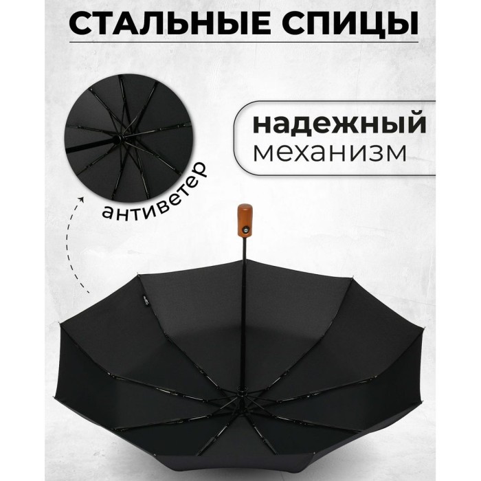 Парасоля складна механічна класичний, Автоматична парасолька, Парасолька легка, Парасоля однокольорова IQ-64