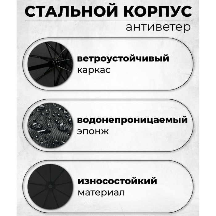 Парасоля складна механічна класичний, Автоматична парасолька, Парасолька легка, Парасоля однокольорова IQ-64