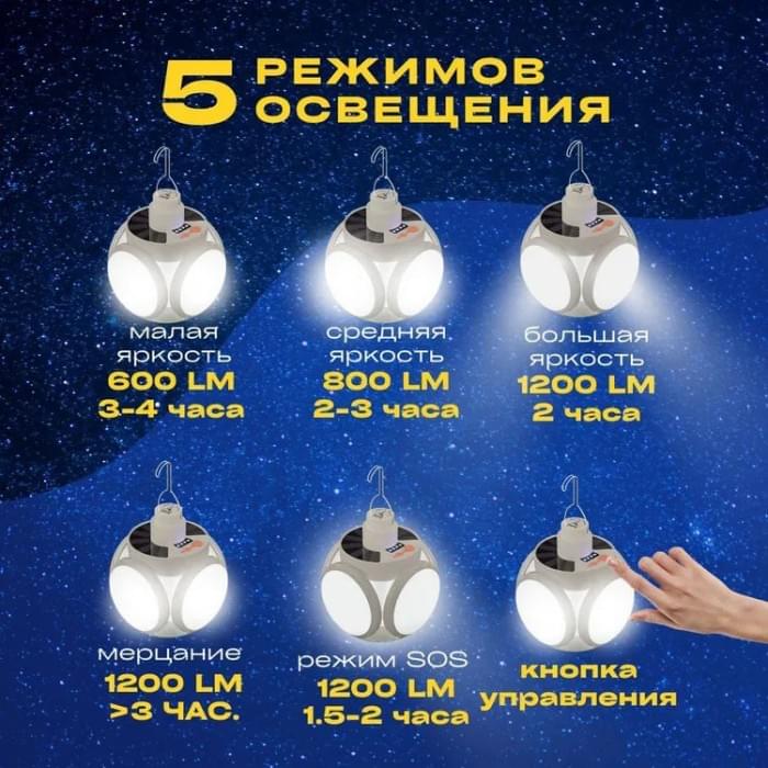 Підвісний світильник кемпінговий BL-2029, Ліхтар переносний з батареєю, Ліхтар для IN-648 кемпінгу батарея