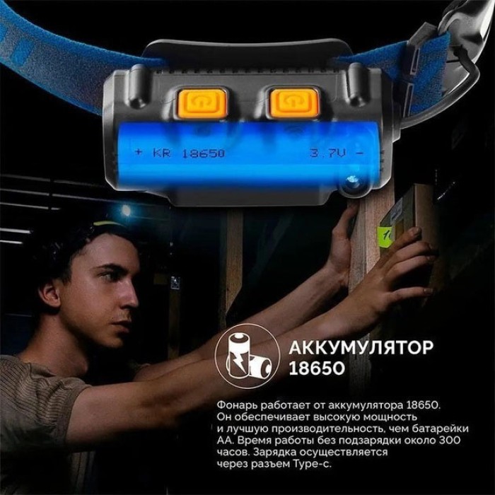 Ліхтар налобний акумуляторний BL-W691-2COB (white/red/RGB) з датчиком руху, потужний ліхтар налобний