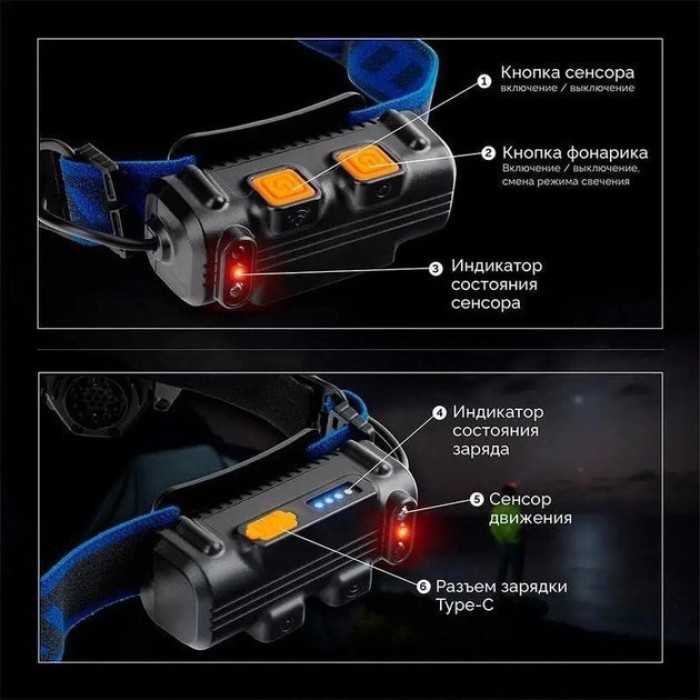 Налобний ліхтар для монтажних робіт, Налобний ліхтар з акумулятором на голову PR-31