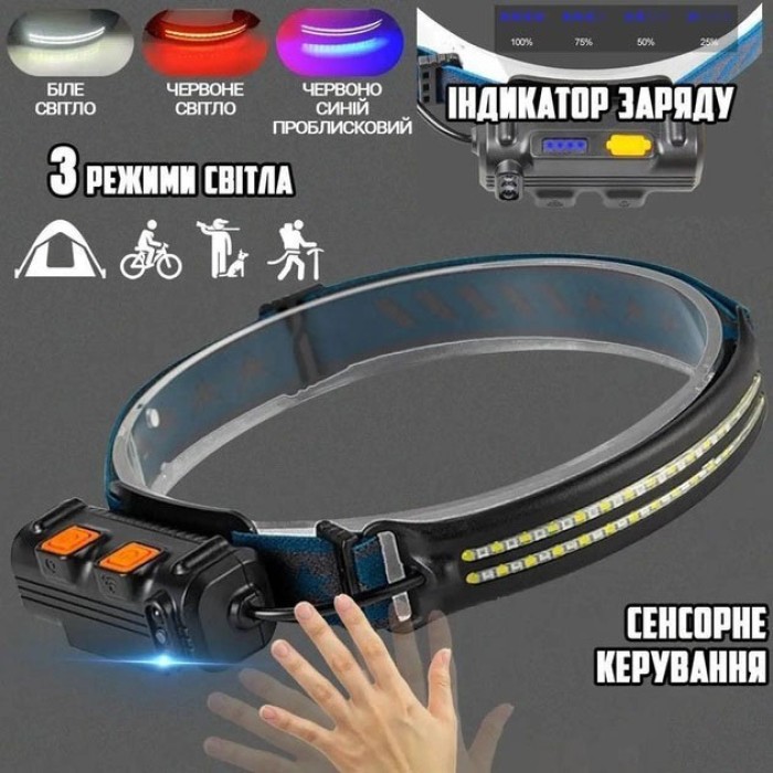 Налобний ліхтар для монтажних робіт, Налобний ліхтар з акумулятором на голову PR-31