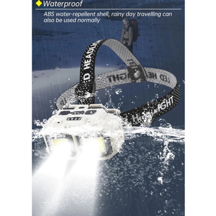 Потужний ліхтарик світлодіодний на голову Bailong, Ліхтар на голову для риболовлі JW-96