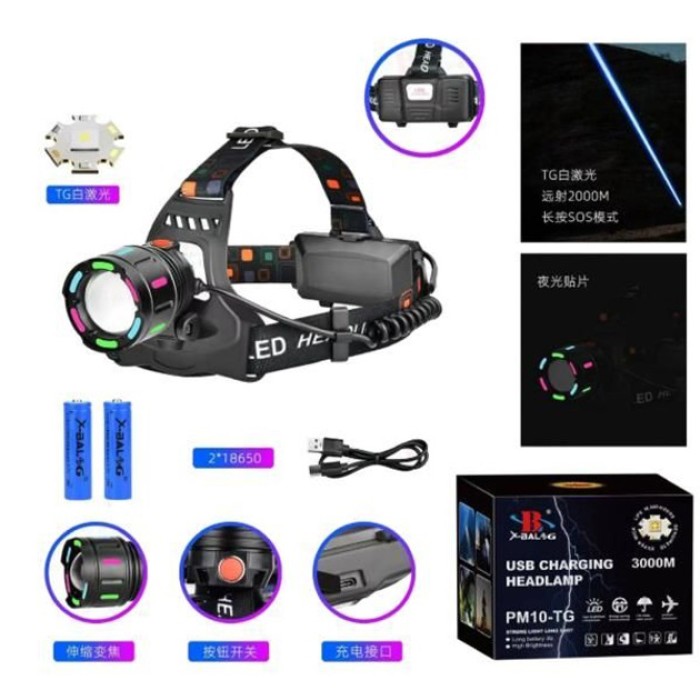 Налобний світильник для точних робіт, Налобний ліхтар для туризму риболовлі та полювання IY-82