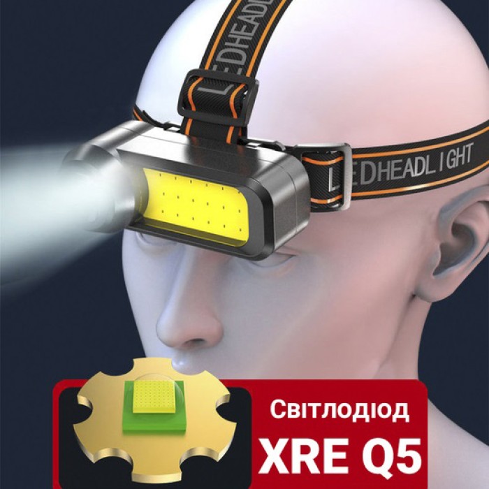 Ліхтар для нічної їзди, Потужний ліхтар для нічної риболовлі Налобний світильник точних робіт ZM-54