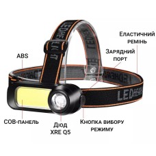 Ліхтар для нічної їзди, Потужний ліхтар для нічної риболовлі Налобний світильник точних робіт ZM-54