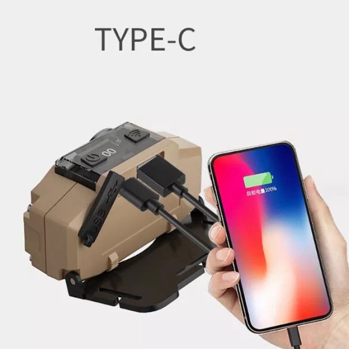 Налобний ліхтар для риболовлі кемпінгу, Налобний ліхтар з довготривалою роботою акумулятора EA-64