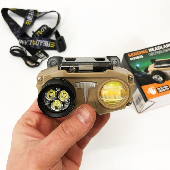 Налобний ліхтар для риболовлі кемпінгу, Налобний ліхтар з довготривалою роботою акумулятора EA-64