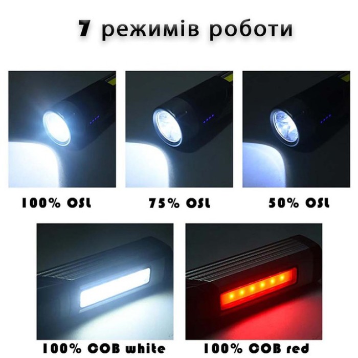 Ударостійкий водонепроникний ліхтар, Довговічний світлодіодний ліхтар Кращий тактичний JS-75