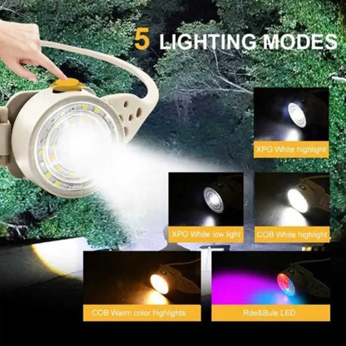 Яскравий світлодіодний потужний ліхтар G25-XPG+30SMD(white+yellow+red-blue), Потужний ліхтар на голову PO-58