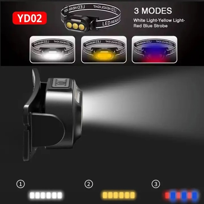 Надпотужний налобний ліхтар YD02-COB (White+red+blue), Надійний налобний ліхтар, HY-371 Головний ліхтарик