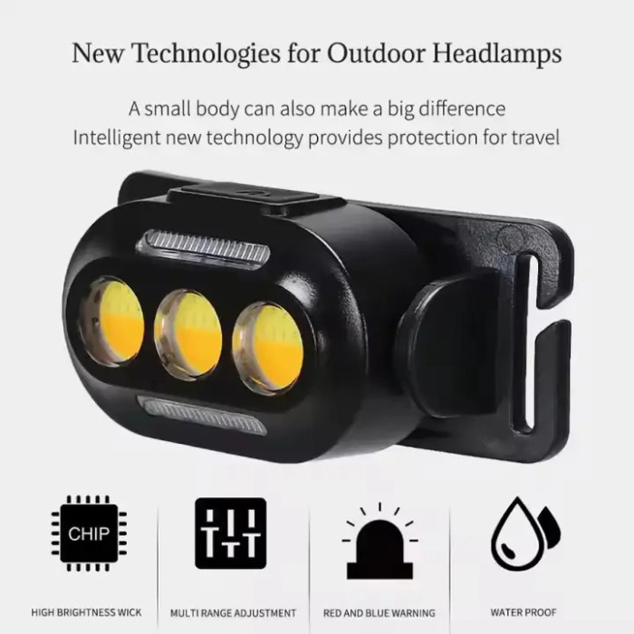 Яскравий світлодіодний потужний ліхтар YD02-COB, Потужний ліхтар на голову, Ліхтарик на голову діодний BX-62