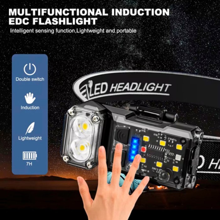 Головний ліхтарик X52, 2LED+6SMD RGB, Ліхтарик на голову із зарядкою, Налобний ліхтар LH-492 для автолюбителів Головний ліхтарик X52, 2LED+6SMD RGB, Ліхтарик на голову із зарядкою, Налобний ліхтар LH-492 для автолюбителів