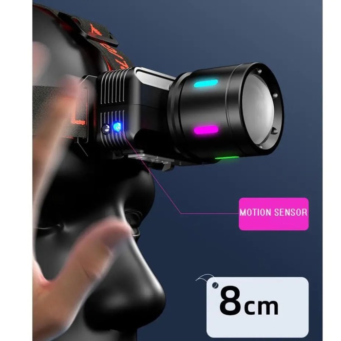 Світлодіодний ліхтар з кріпленням на голову KX-1832-TG, Ліхтарик акумуляторний наголовний WV-54