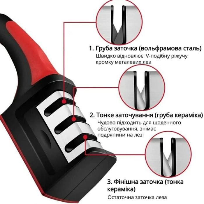 Професійна Ручна Точилка для ножів 3 рівня заточування Fast NY-543 Sharpener RS-168