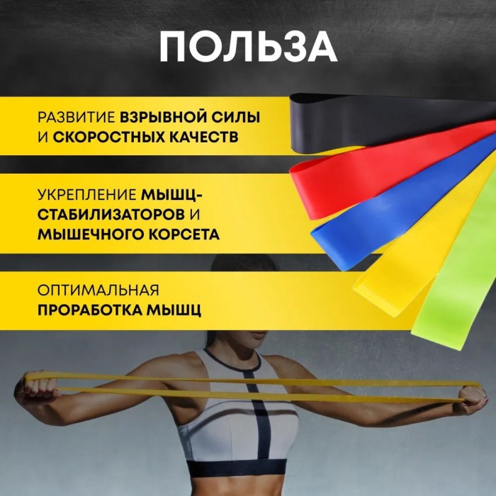 Гумка для фітнесу та спорту стрічка еспан гумова петля для фітнесу Fit Simplify 5 шт WO-12