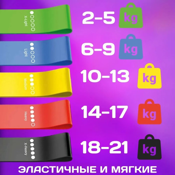 Еспандер петля для фітнесу Fit, Еспандер трубчастий тренажер для фітнесу стрейчингу HR-67