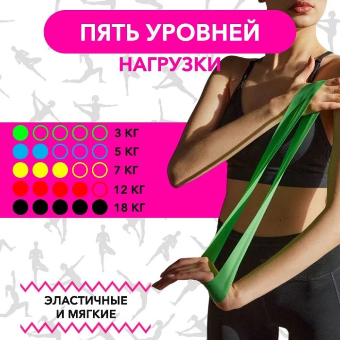 Набір еспандерів для вправ 5 шт Fit Simplify 5 шт, Фітнес петлі гумки еспандер, Стрічки ZD-198 опору набір