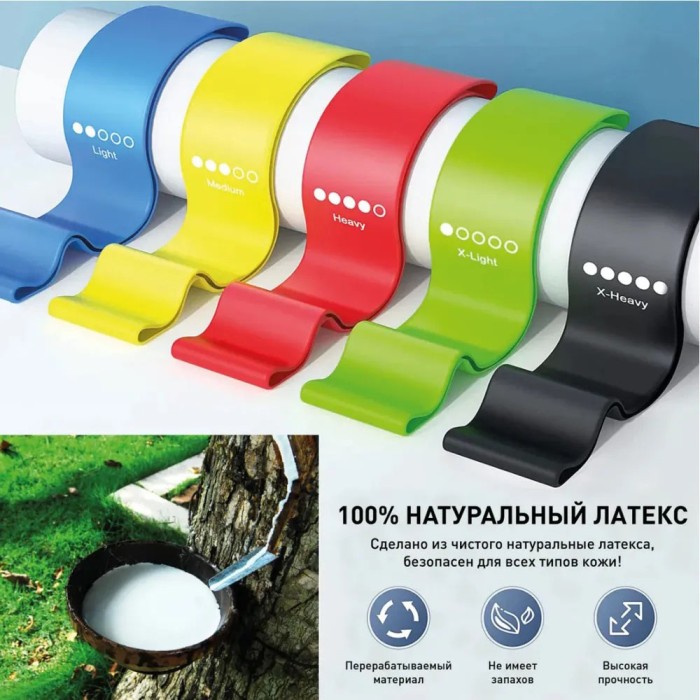 Набір еспандерів для вправ 5 шт Fit Simplify 5 шт, Фітнес петлі гумки еспандер, Стрічки ZD-198 опору набір