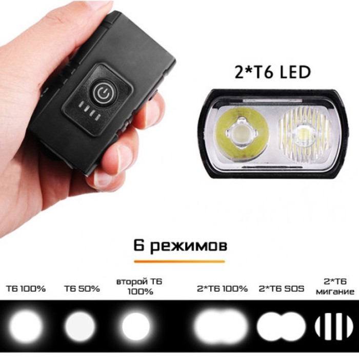 Світло на кермо велосипеда з акумулятором, Фара led для велосипеда, Фара алюмінієва велосипедна XZ-45