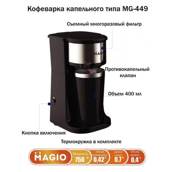 Набір дизайнерської лінійки Magio: Електрочайник MAGIO MG-101 на 1,7 л + Крапельна кавоварка UC-328 Magio MG-449
