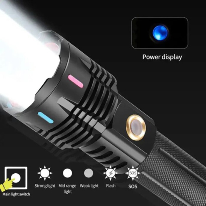 Ліхтар з регулюванням променя G671/G25 PM30-TG, Компактний акумуляторний ліхтар, Сильний ліхтарик KR-36