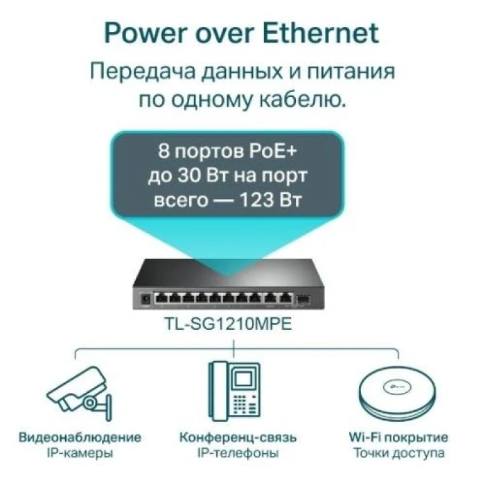 Мережевий комутатор TP-Link TL-SG1210MPE з 8 портами PoE+