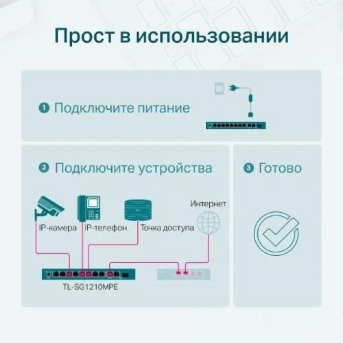 Мережевий комутатор TP-Link TL-SG1210MPE з 8 портами PoE+