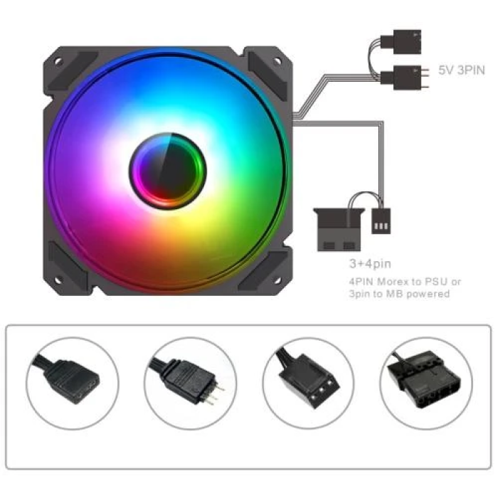 Корпусний вентилятор GameMax Rainbow Force C9 Infinity 120 мм ARGB
