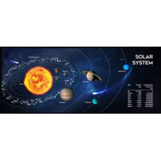 Килимок для миші (ігрова підкладка) Gembird Solar System XL 900 × 350 мм, чорний