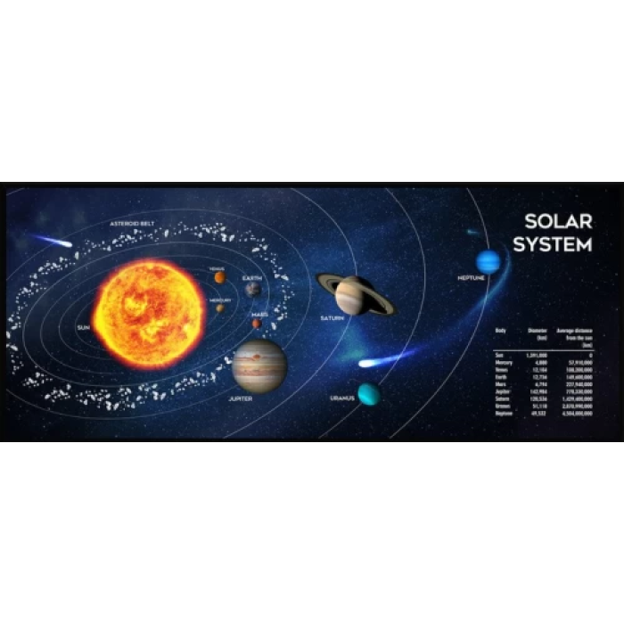Ігровий килимок Gembird Solar System XL 900 × 350 мм